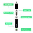 Yocan Box Set Online Sale