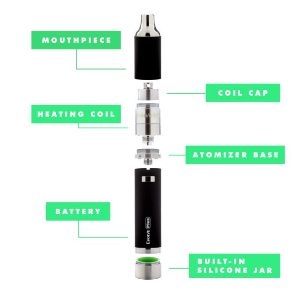 Yocan Box Set Online Sale